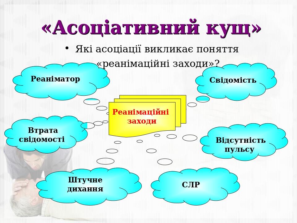 «Асоціативний кущ» Реаніматор Штучне дихання Втрата свідомості СЛР Відсутність пульсу Свідомість Реанімаційні заходи Які асоціації викликає поняття...