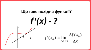  Контрольна робота "Похідна,застосування похідної" 21 група