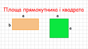  Площа прямокутника і квадрата. 