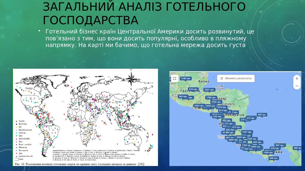Туристичний регіон світу - Центральна Америка. | Презентація. Туризм