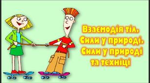 урок 16. Взаємодія тіл. Сили у природі. Сили у природі та техніці