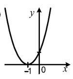 0400xnai-40b6-150x161.png