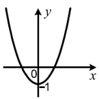 0400xncc-264e-145x145.png