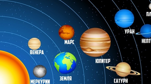 Земля і Місяць. Планети земної групи