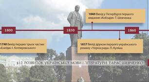 Становлення сучасної української літературної мови.