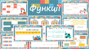 Картки з теми "Функції"