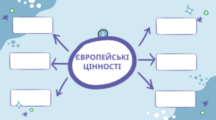 Класна година ШАБЛОН  "Європейські цінності"