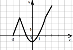 0400yb2q-385d-236x163.png