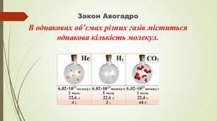 Молярний об єм. Закон Авогадро.