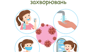 Презентація " Профілактика інфекційних захворювань" 5 клас НУШ