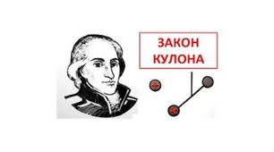 8 А Б Електростатика. Закон Кулона. 8 клас.