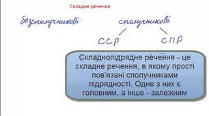 Складнопідрядне речення з підрядною з'ясувальною частиною