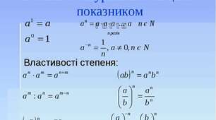 8кл. Степінь з цілим показником. Властивості степеня з цілим показником