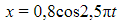 0400youc-2293-127x27.png