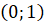0400ywfx-c2c6-44x25.png