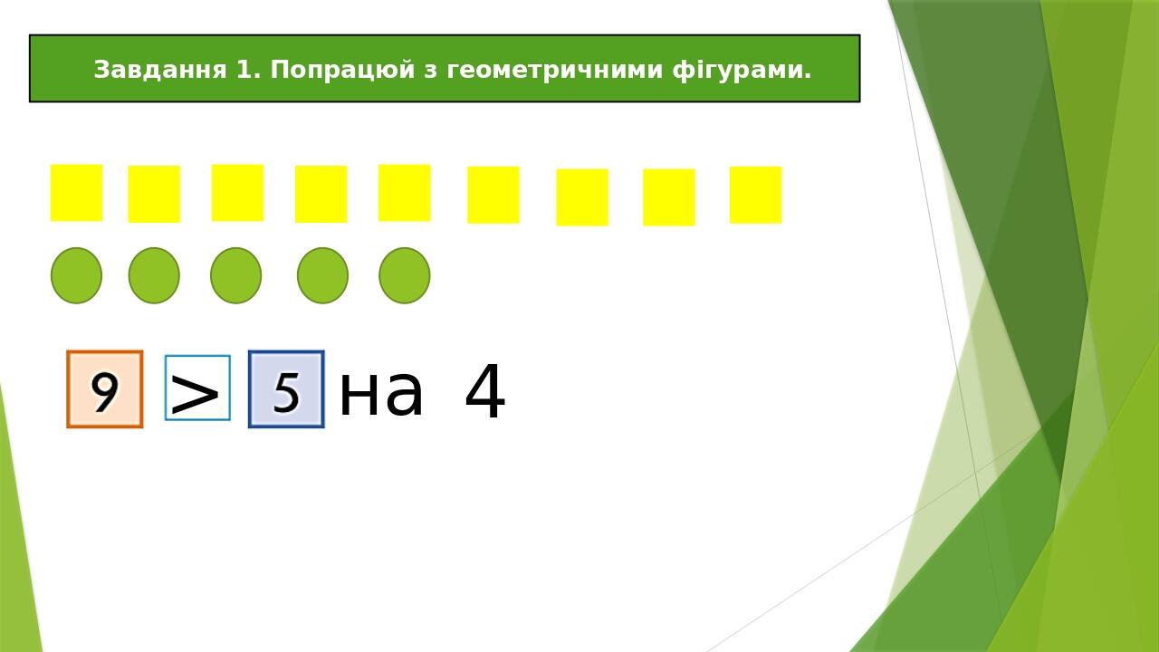 Різницеве порівняння чисел. 1 клас | Презентація. Математика