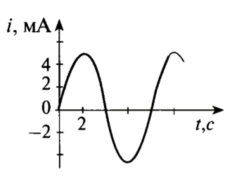 0400z2qd-a9ea-337x257.png