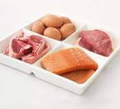 Best sources of protein | BBC Good Food