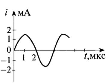 0400z4lw-f7d7-371x278.png