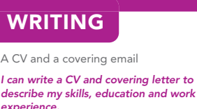 1.8 Writing: a CV and a covering letter