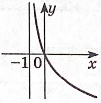 0400zdlg-0774-205x210.png