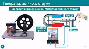 Змінний струм