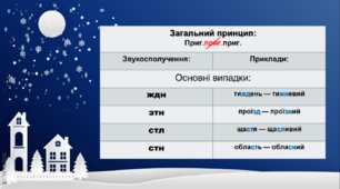 Спрощення в групах приголосних НУШ 5 клас