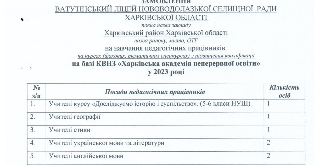 Writing Comprehension Test, I term Тест на 18 запитань. Англійська мова