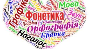 Контрольна робота. Фонетика. Орфоепія. Графіка. Орфографія.