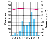 0400zjdc-8fd6-197x150.png