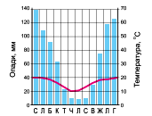 0400zje5-f393-173x132.png