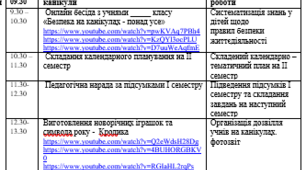 План роботи вчителя на зимових канікулах 2022/2023 навчального року