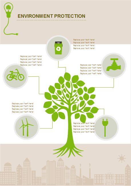Infographic is one of the effective ways to educate people on environment protection. As content marketing is b… | Infographic, Environment, Infographic inspiration