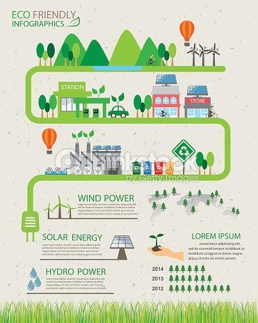 green ecology infographics elements and background, environment... | Infographic, Infographic illustration, Web design