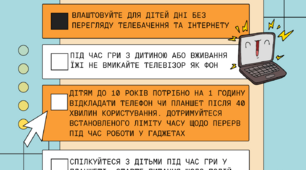 ЧЕК - ЛИСТ "ЯК ОБМЕЖИТИ ДИТИНУ В КОРИСТУВАННІ ГАДЖЕТАМИ"