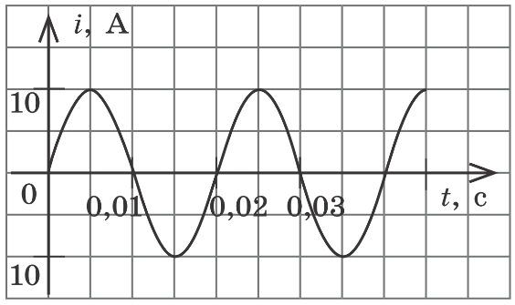 0400zo82-18c1-564x335.png