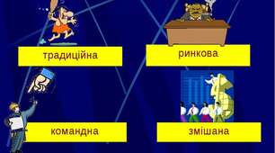 Економічні системи. Особливості економічного кругообігу.