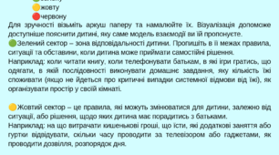 Рекомендації для батьків: Правило світлофора: вчимось розподіляти та приймати рішення разом із дітьми