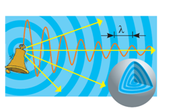 0401000a-538c-245x154.png