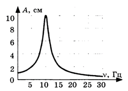 040107vu-2ea5-256x183.png