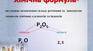 Хімічні формули речовин. Відносна молекулярна маса.