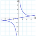040109ui-fe3c-71x71.png