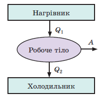 04010afv-fe7b-209x194.png