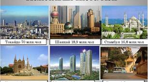 (Копія) 10 кл  Природні умови та населення Азії