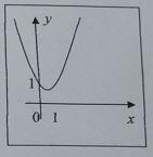 04010hph-f40d-141x145.jpg