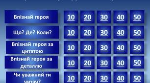 Підсумковий урок для учнів 11 класу "Літературна галерея" ( за підсумками І семестру)