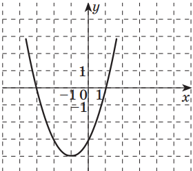 040110ux-257a-280x249.png