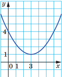 0401134x-63db-217x268.png