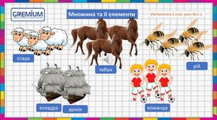 Поняття про множину та її елементи