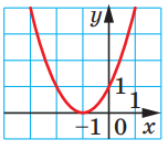 040115dd-96b1-152x136.png